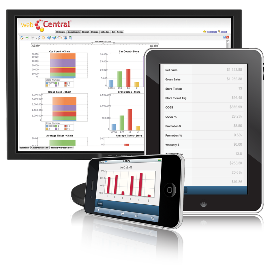 Softpedia bbm for playstore emule software free for windows 7 bbm for free