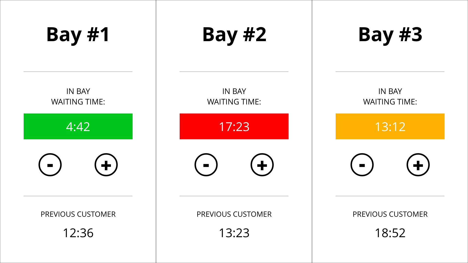 Bay Timer Screen